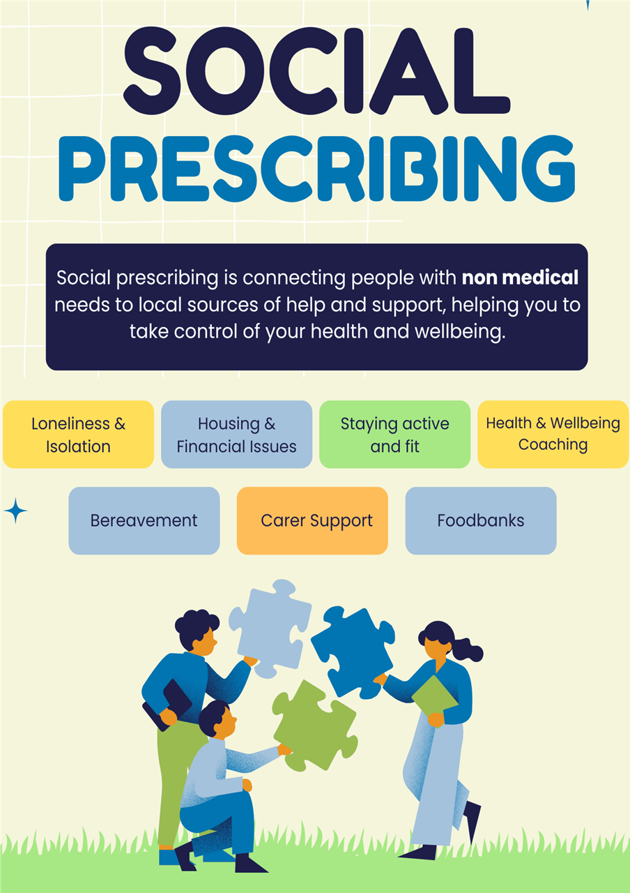 Social Prescribing Poster